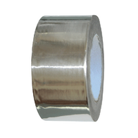 Aluminium Foil Tape